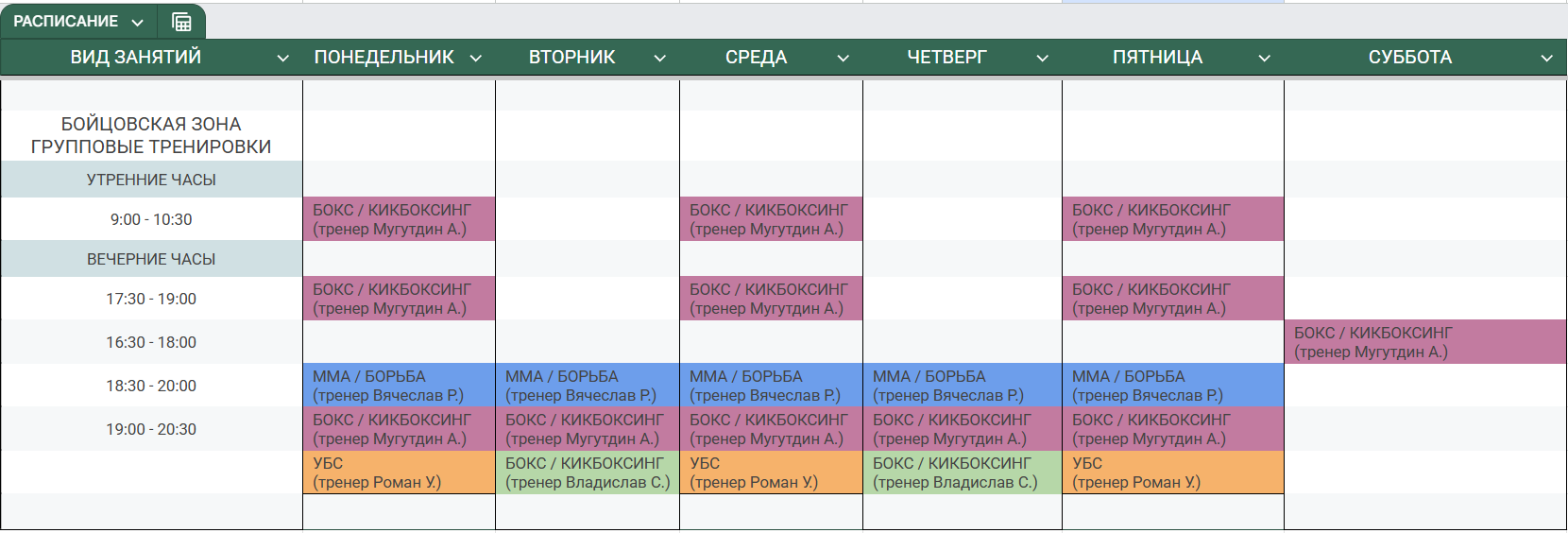 Групповые занятия единоборства